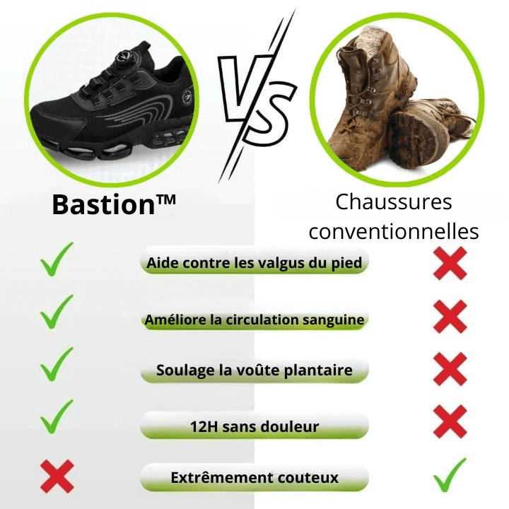 Bastion™