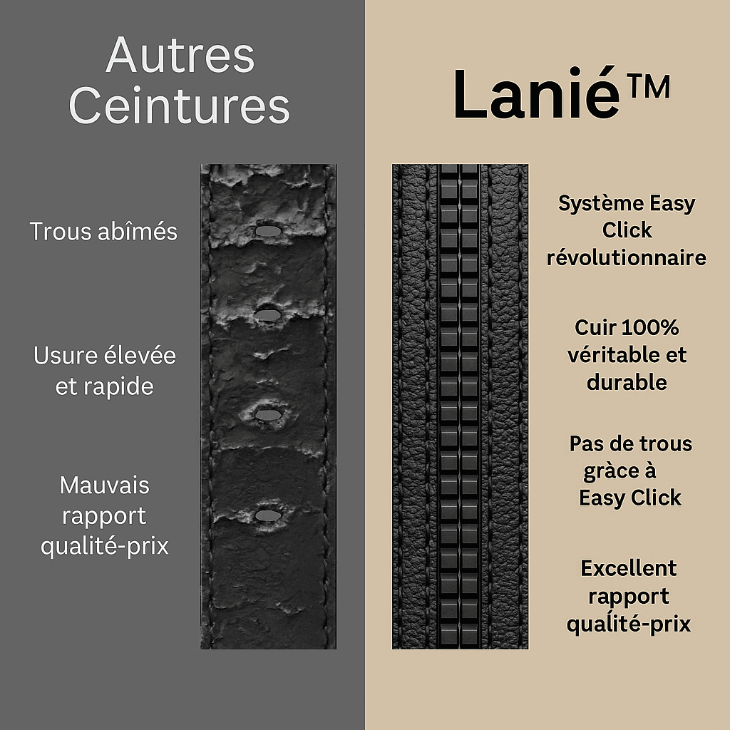 Lanié™ – Le Ceinturon Élégant Sans Trous