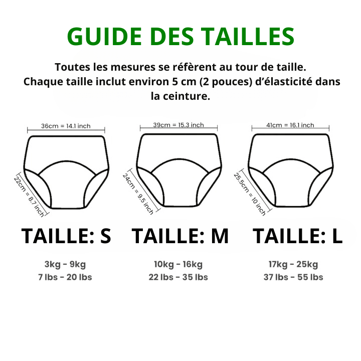 Popoti™ – La culotte d’apprentissage