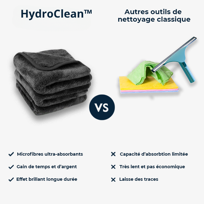HydroClean™ - Chiffon microfibre XXL