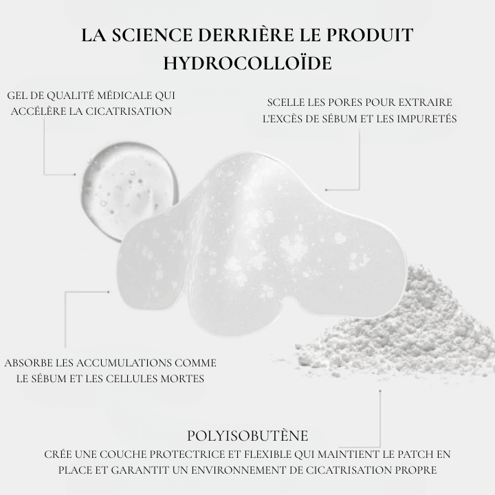 PATCHS POUR LE NEZ - 8 Patchs par boîte