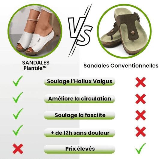 Plantéa™ – Sandales plates d'été