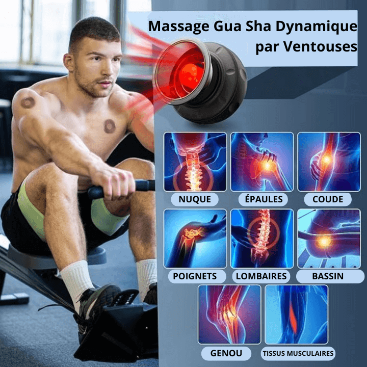 Virex™ – L’Original de la Récupération Musculaire