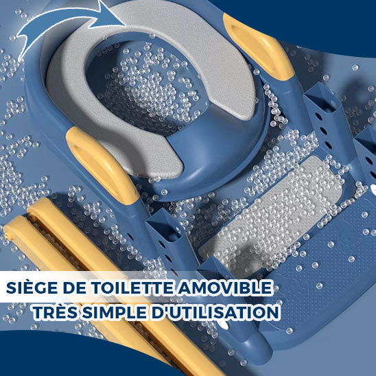 Réducteur de Toilette SoloPot™
