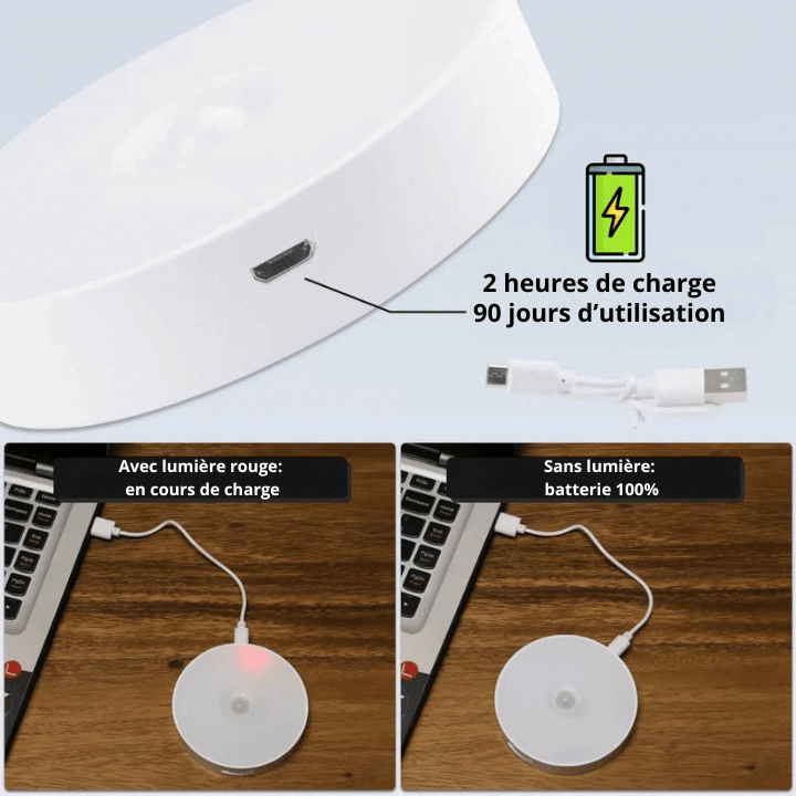 LED Détecteur de Mouvements MoonLight™