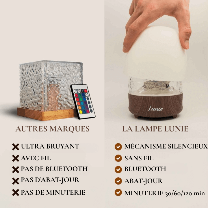 Lampe de Nuit LUNIE™