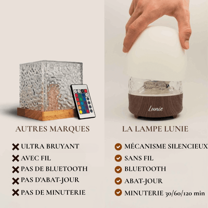 Lampe de Nuit LUNIE™