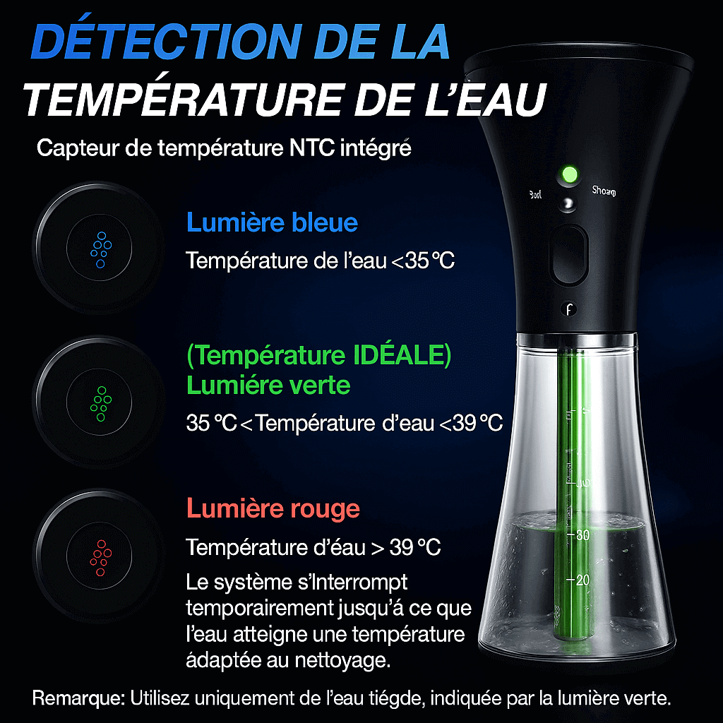 PurSonic™ – Nettoyant auriculaire intelligent