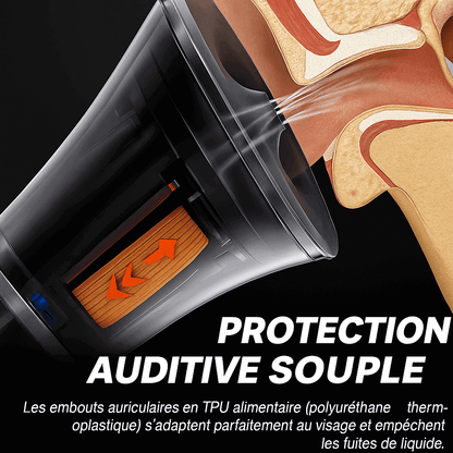PurSonic™ – Nettoyant auriculaire intelligent