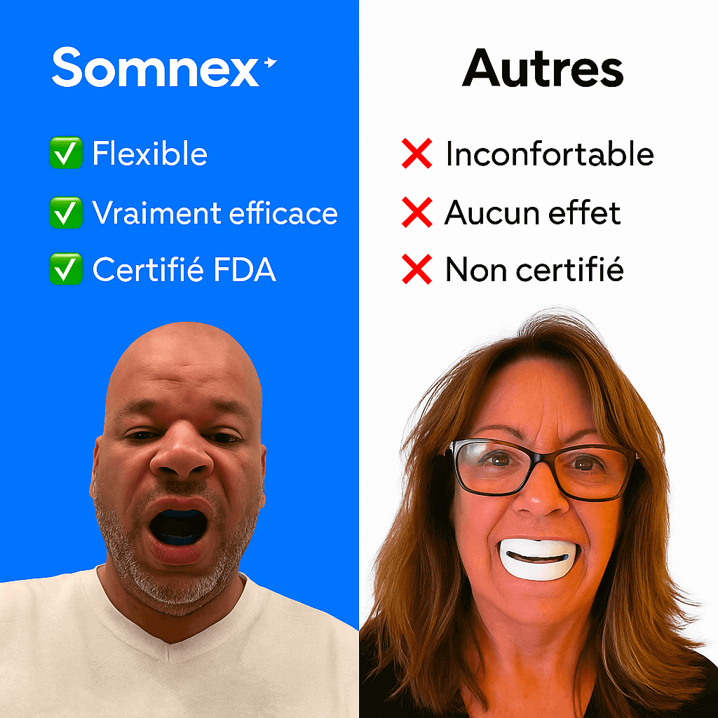 Somnex™ – Orthèse universelle anti-ronflement