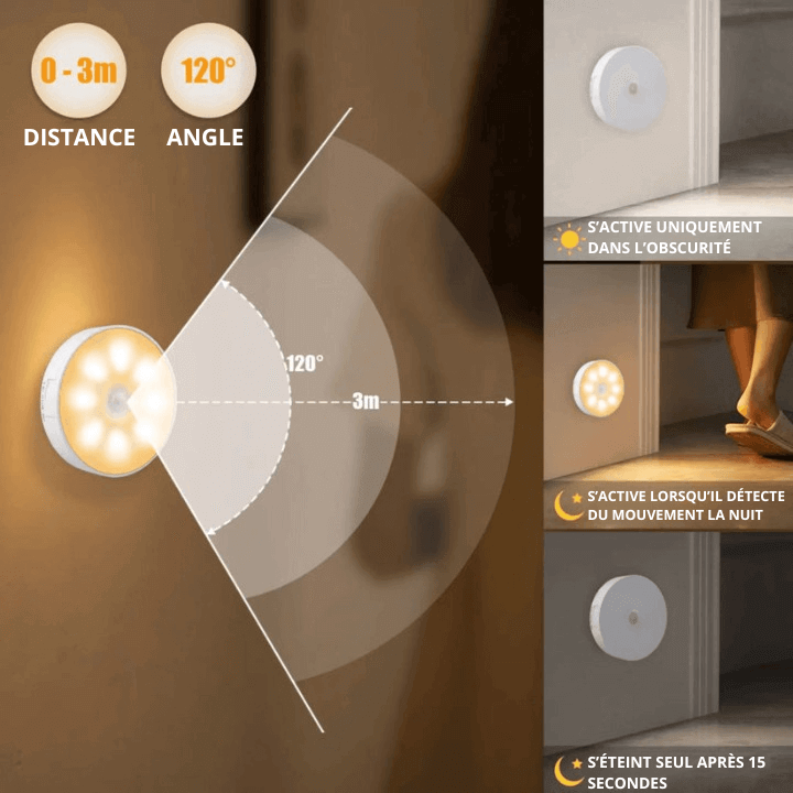LED Détecteur de Mouvements MoonLight™