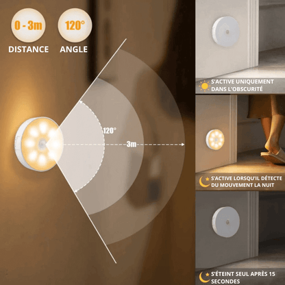LED Détecteur de Mouvements MoonLight™