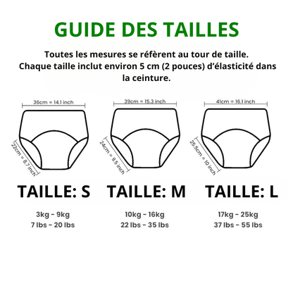 Popoti™ – La culotte d’apprentissage