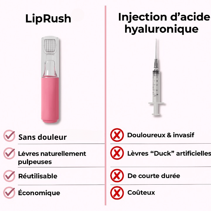 LipRush™ –  Microneedling Lèvres