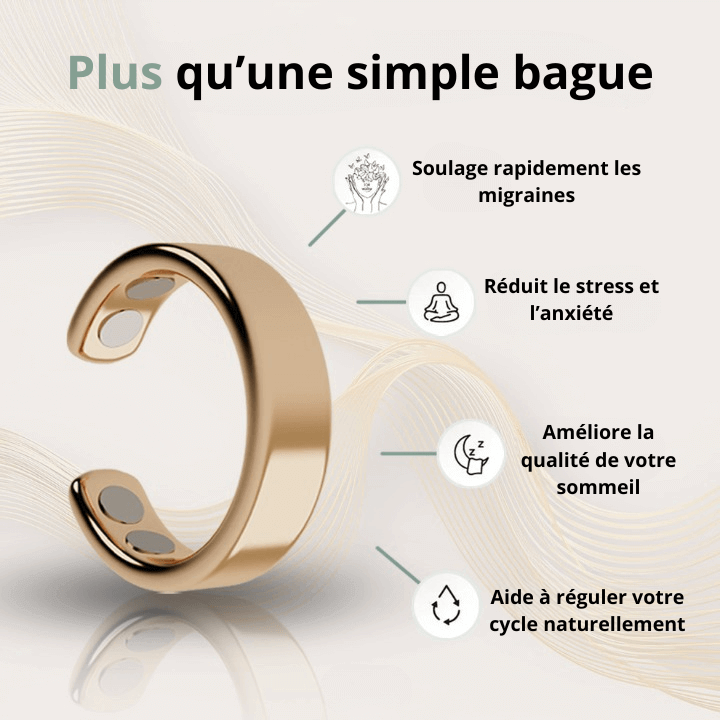 La Bague Vital - Soulagement Naturel de la Ménopause