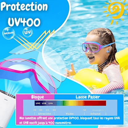 Lunettes Aquatiques Enfants SplashView™