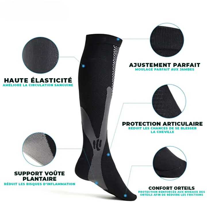 Chaussettes de Compression Medivena™